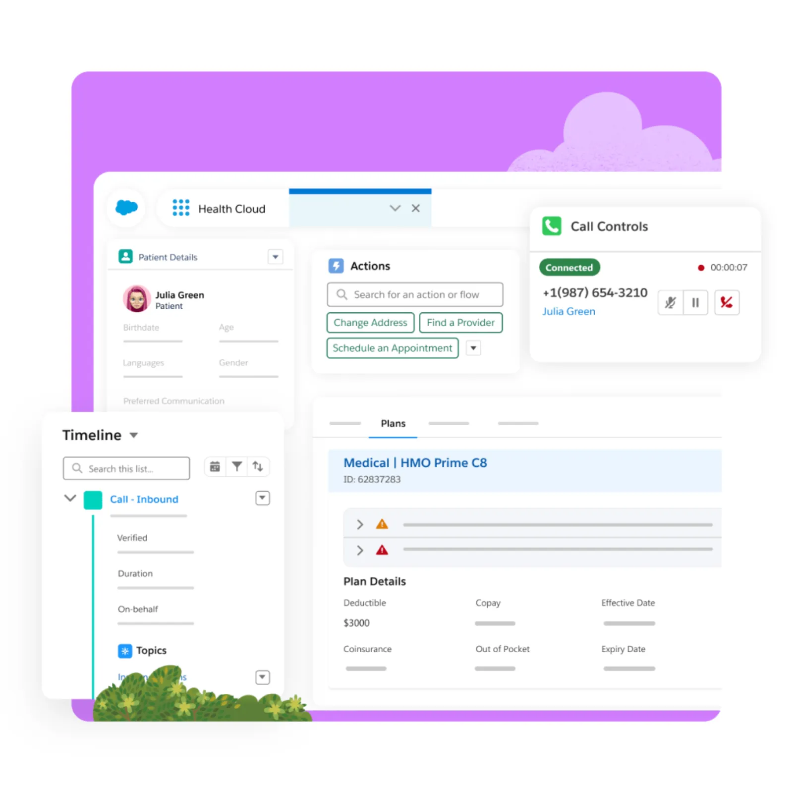 Salesforce Health Cloud showing a patient record with care plan and call controls