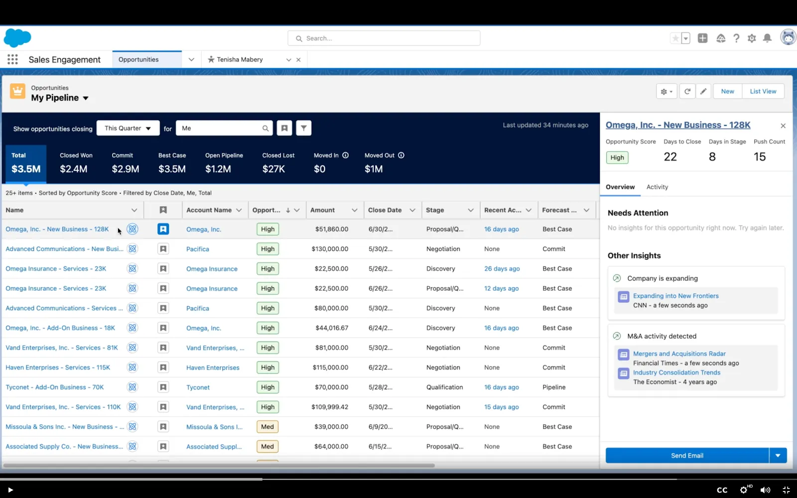 Sales pipeline view in Salesforce showing opportunities by stage